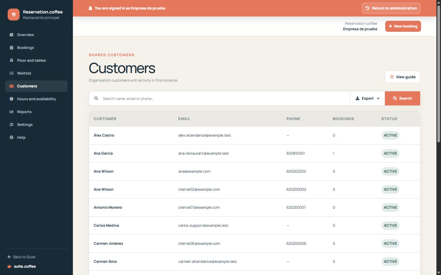 Reservation customer list with contact details and booking counts.