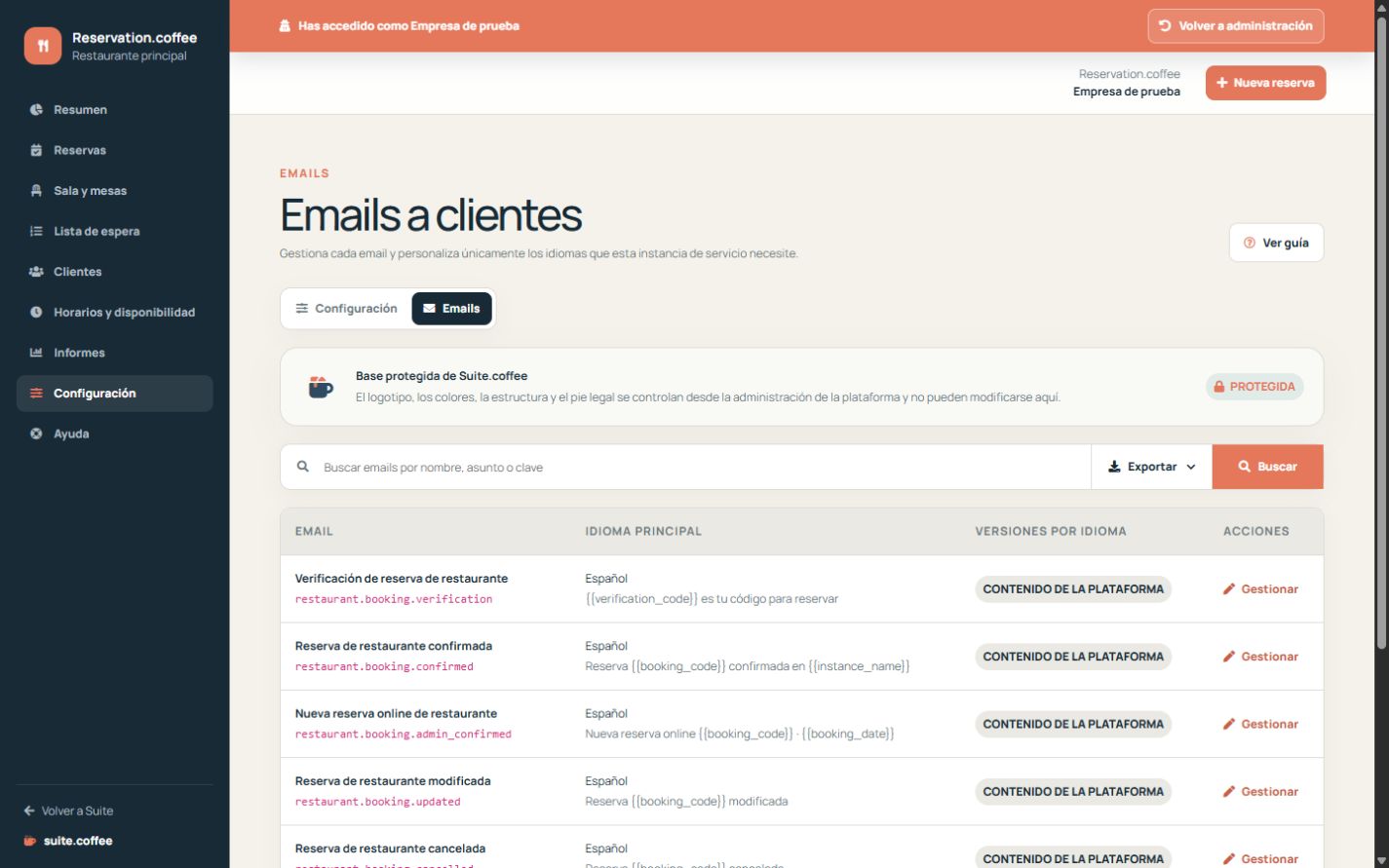 Listado de emails de Reservation con idioma principal y estado de personalización.